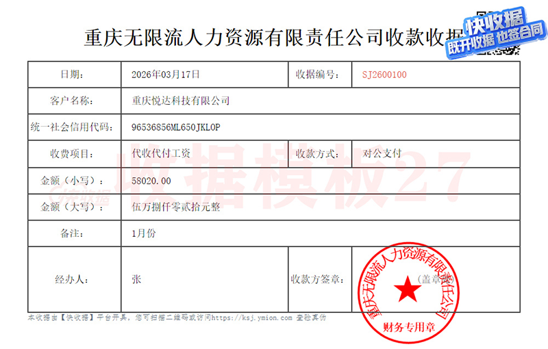 研学旅行电子收据：活动费用详细记录