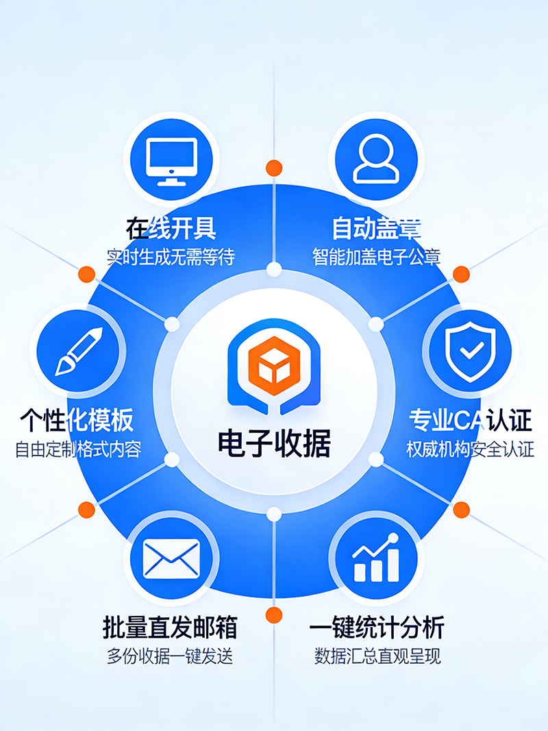 建筑公司电子收据：工程款收据管理