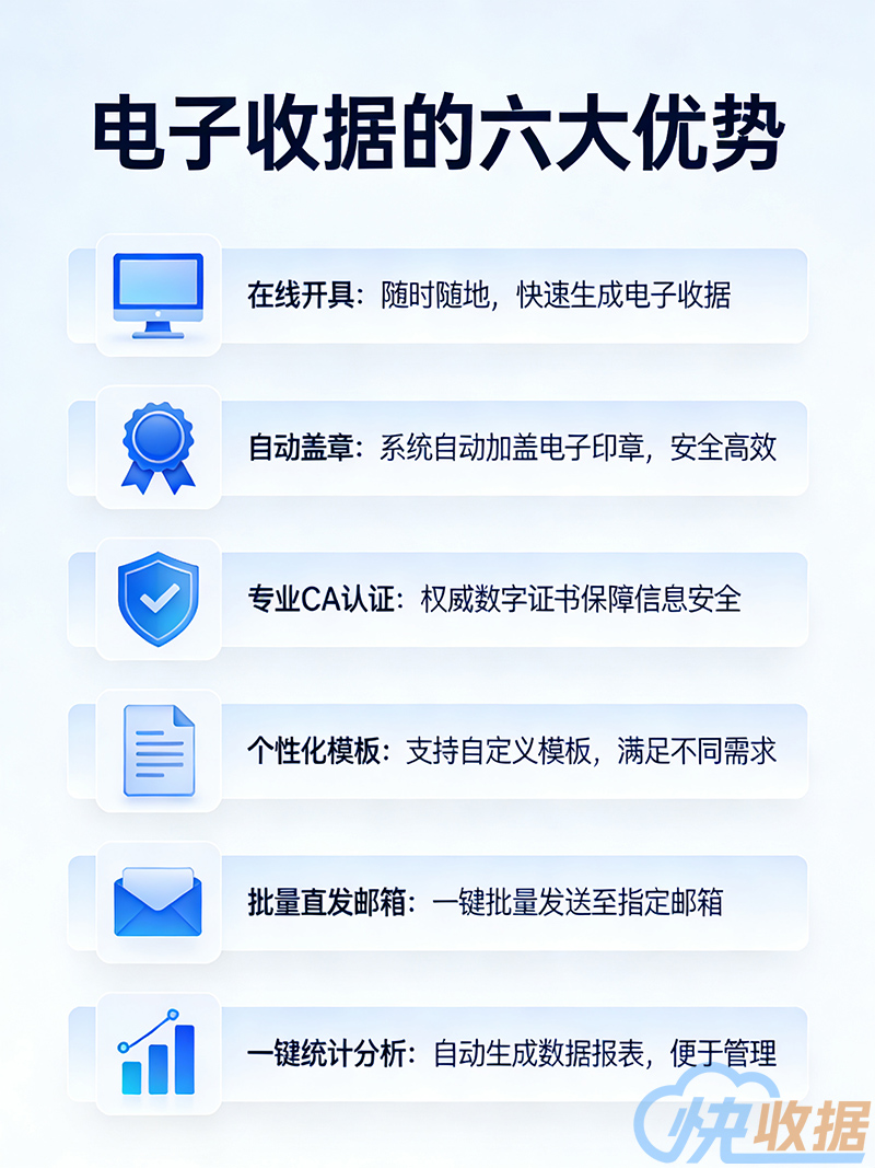 快收据-电子收据六大优势.png 快收据-电子收据六大优势.png